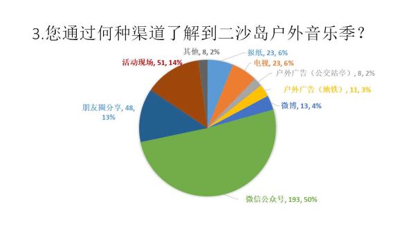 幻灯片3.jpg