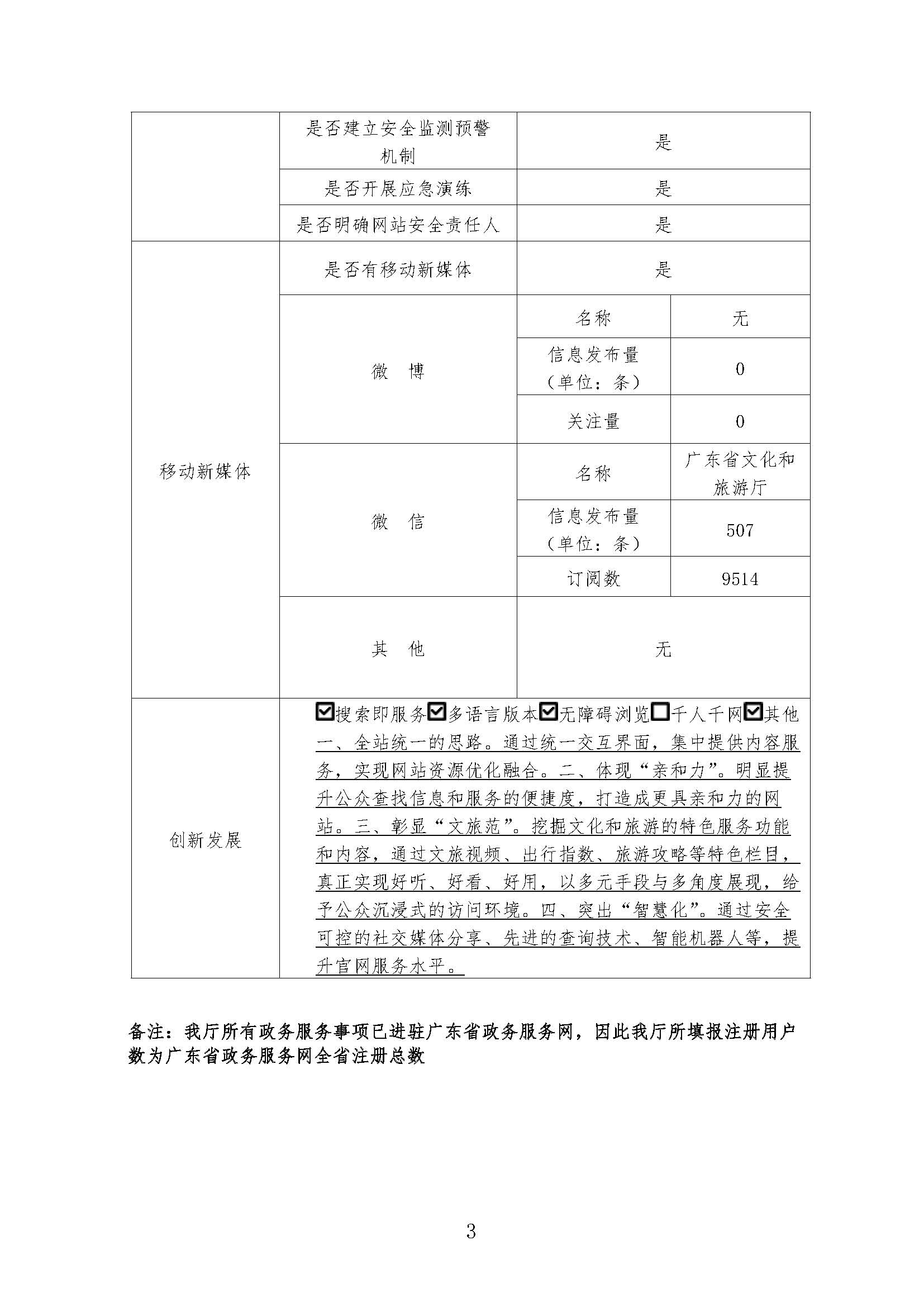 广东省文化和旅游厅2019年政府网站工作年度报表_页面_3.jpg