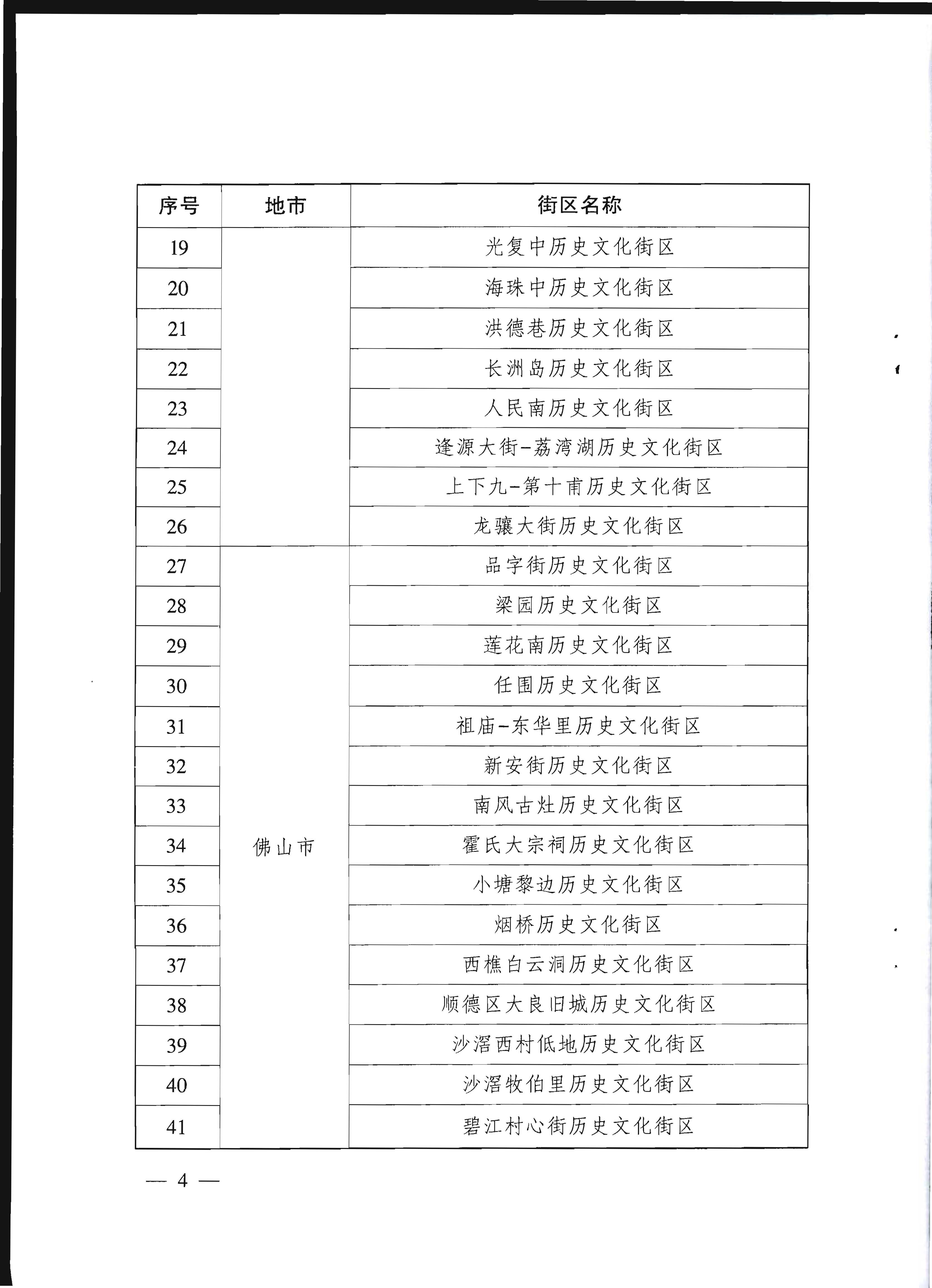 广东省人民政府关于公布广东省历史文化街区名单的通知_页面_4.jpg