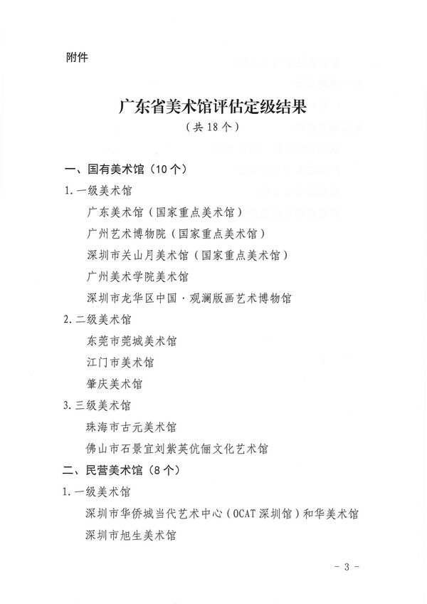 （以此份为准）广东省文化和旅游厅关于公布广东省美术馆评估定级结果的通知_页面_3.jpg