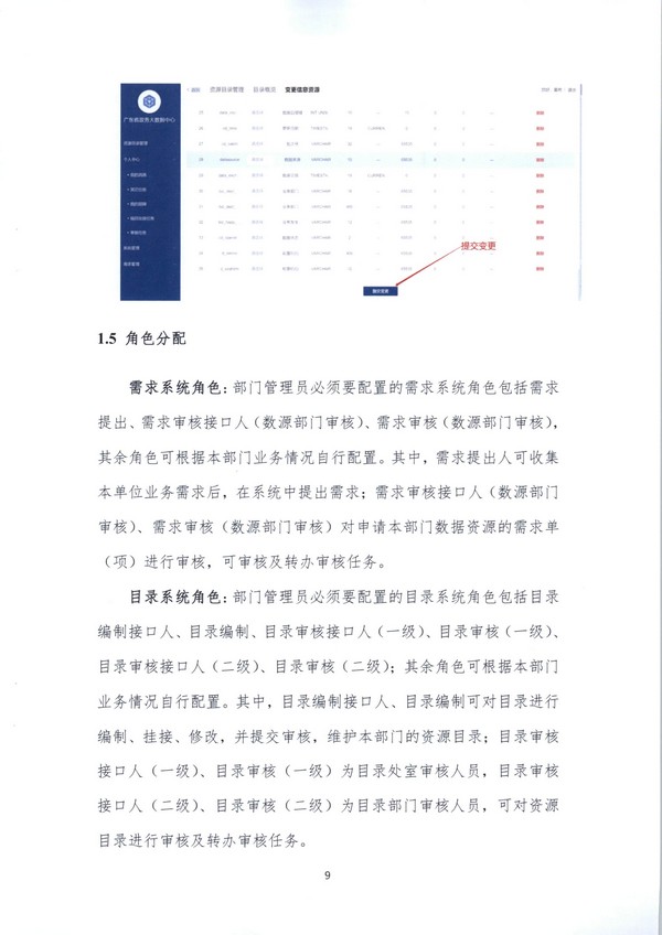 （11月11日收）20191205关于做好全省信用信息归集工作的通知（粤发改信用函【2019】3839号）_页面_65.jpg