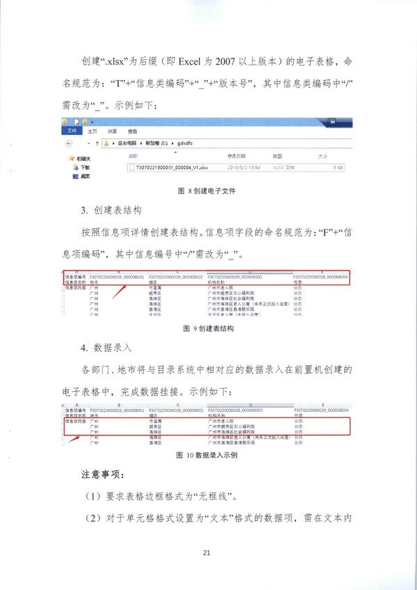 （11月11日收）20191205关于做好全省信用信息归集工作的通知（粤发改信用函【2019】3839号）_页面_77.jpg