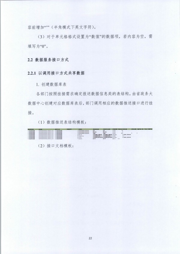 （11月11日收）20191205关于做好全省信用信息归集工作的通知（粤发改信用函【2019】3839号）_页面_78.jpg