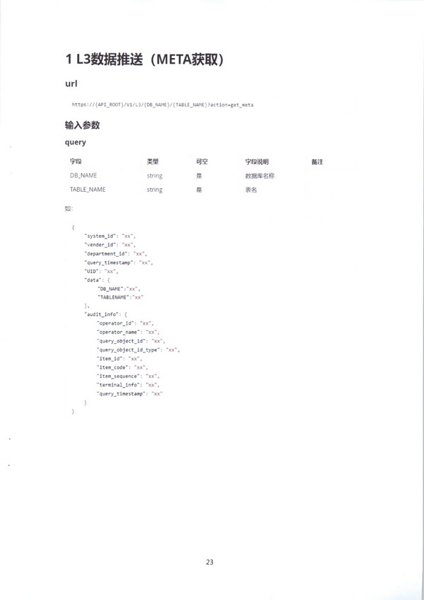 （11月11日收）20191205关于做好全省信用信息归集工作的通知（粤发改信用函【2019】3839号）_页面_79.jpg