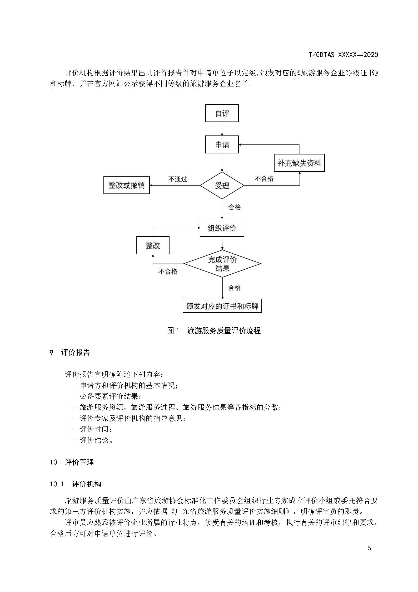 附件1、团体标准《旅游服务质量评价规范  通则》（征求意见稿）_页面_11.jpg