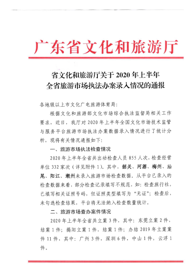 4.广东省文化和旅游厅关于2020年上半年全省旅游市场执法办案录入情况的通报_1.png