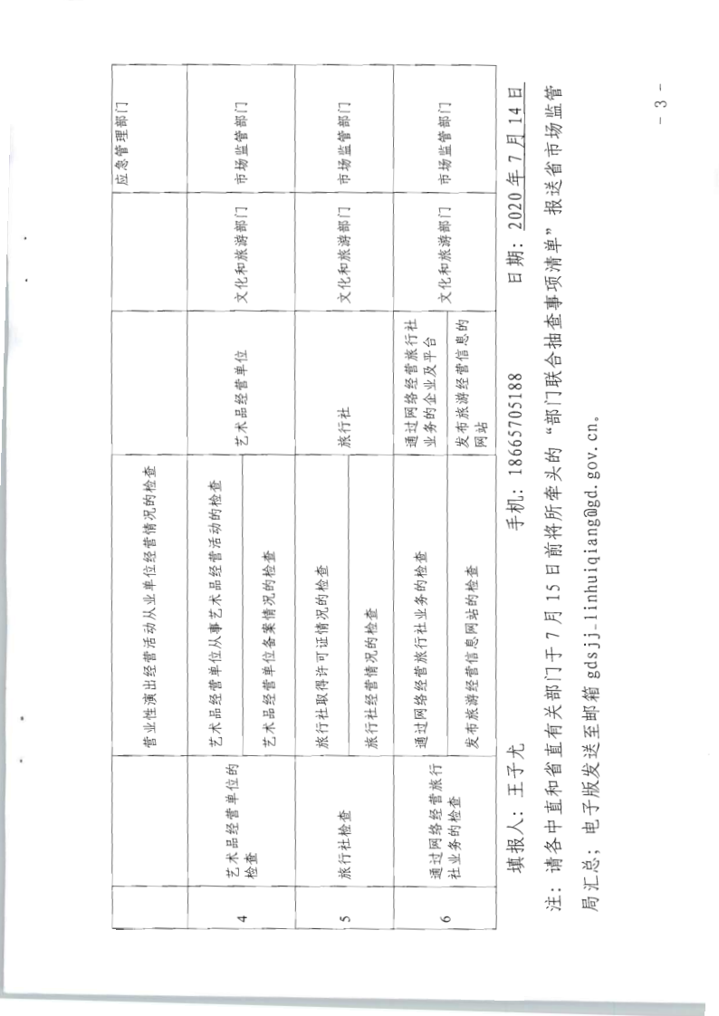 4.广东省文化和旅游厅关于提供部门联合双随机一公开抽查事项清单的函_3.png