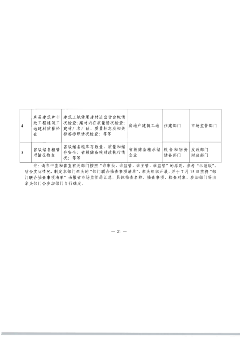 8.广东省文化和旅游厅关于印发2020年文化和旅游市场监管“双随机、一公开”抽查计划的通知_28.png