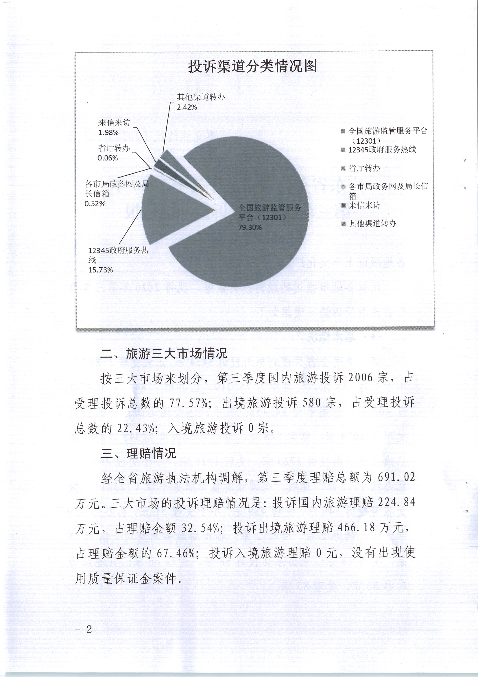 广东省文化和旅游厅关于2020年第三季度旅游投诉情况的通报_页面_2.jpg