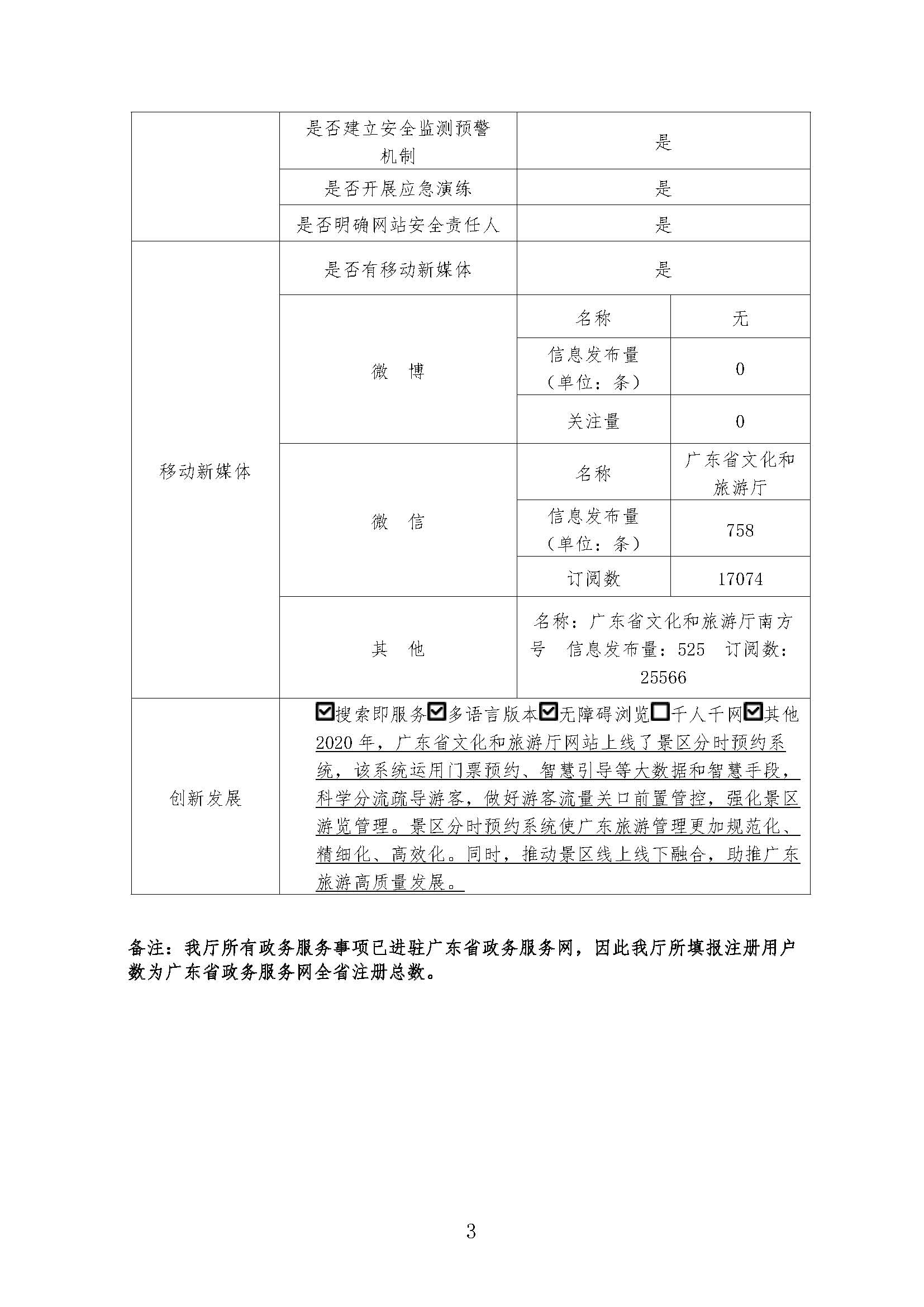 政府网站年度工作报表_页面_3.jpg