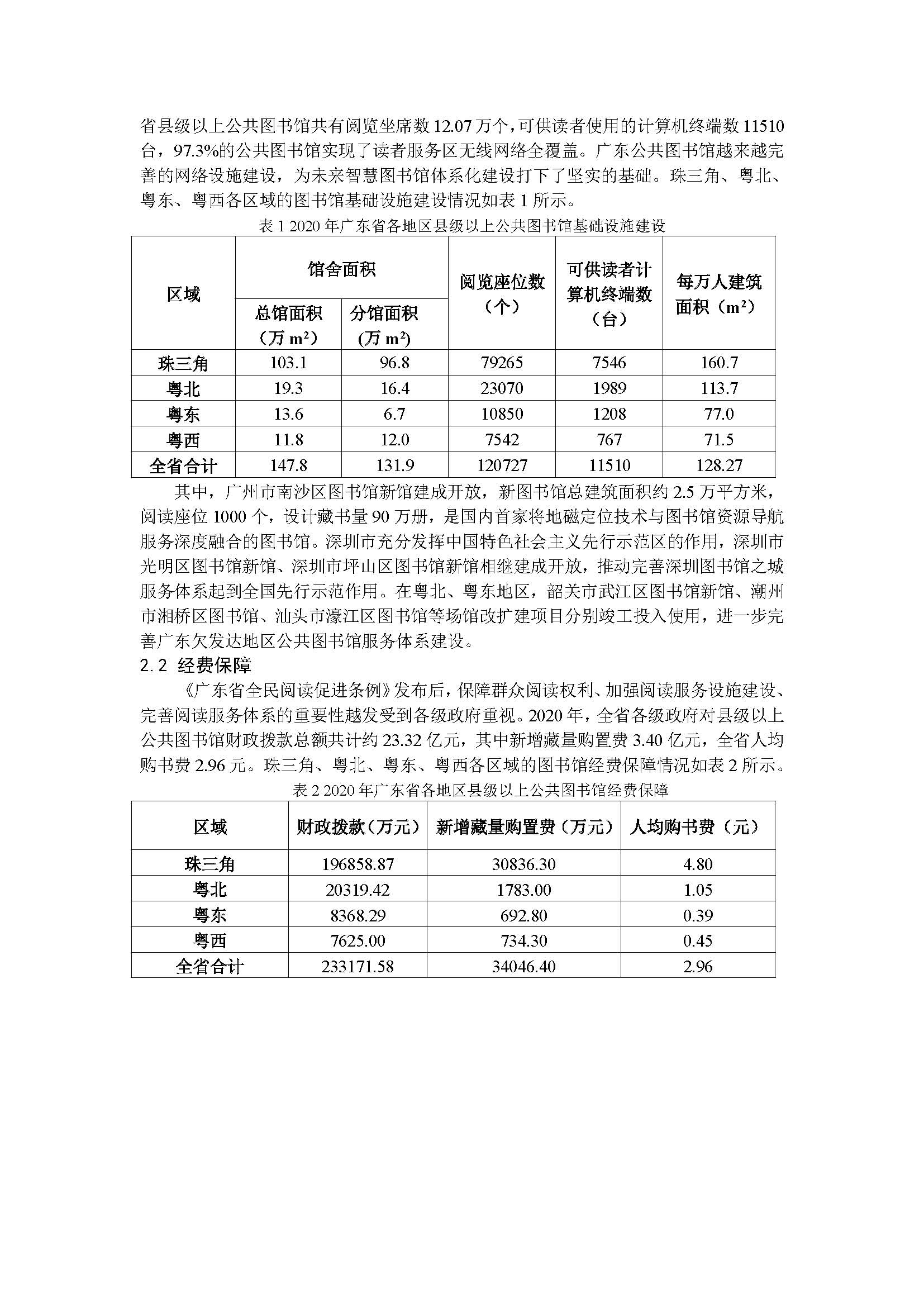 2020年广东省公共图书馆事业发展年度报告_页面_02.jpg