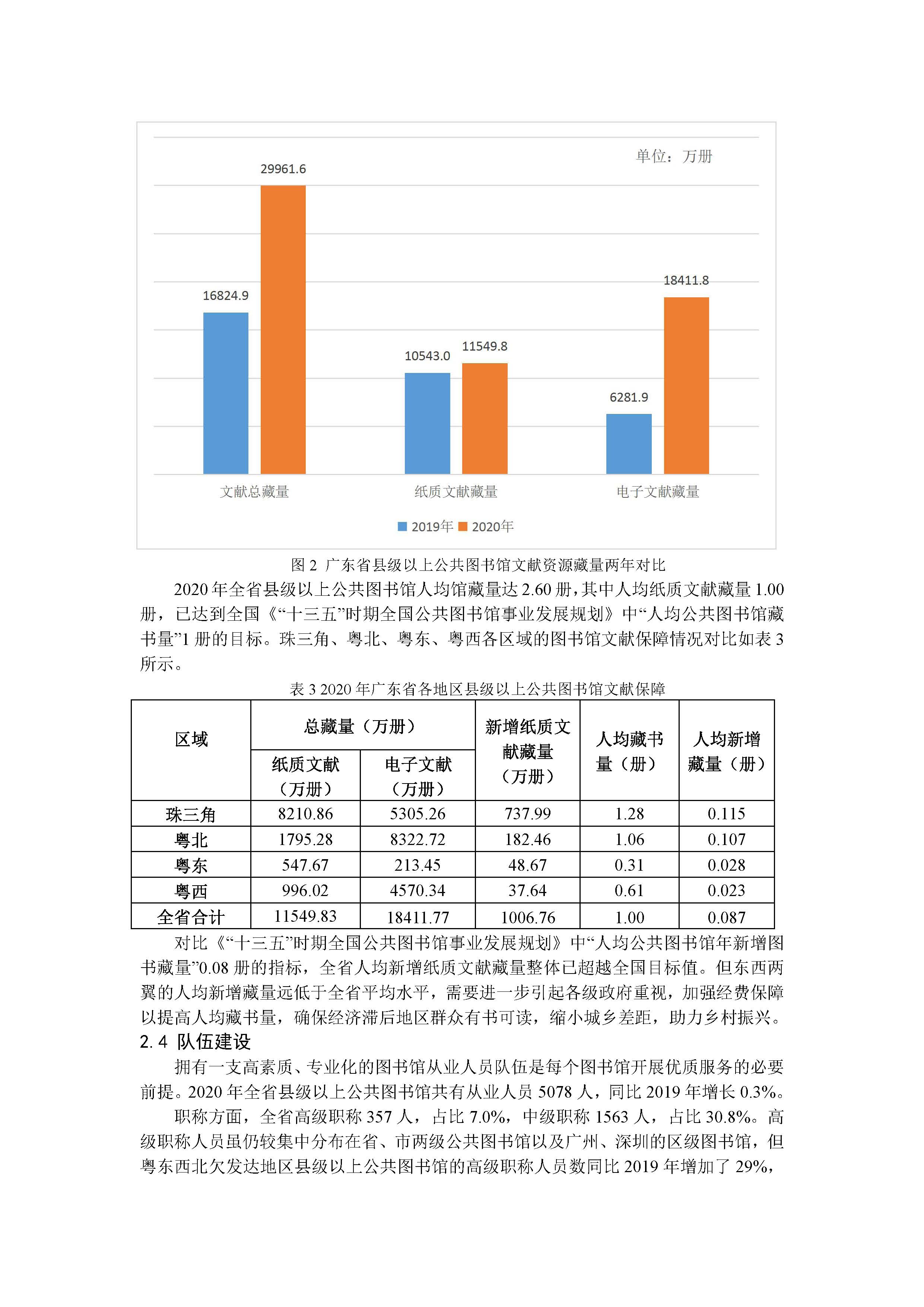 2020年广东省公共图书馆事业发展年度报告_页面_04.jpg