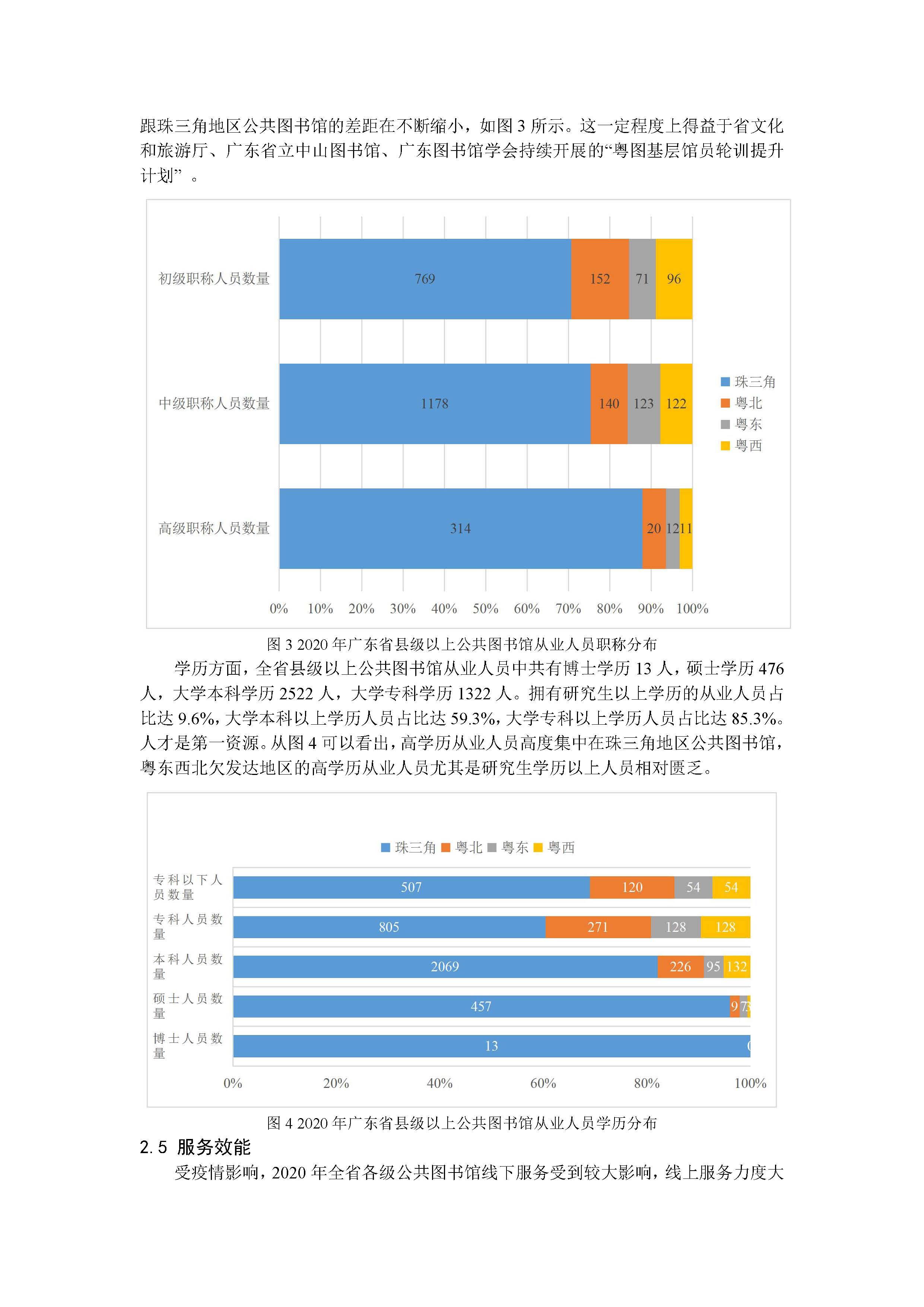 2020年广东省公共图书馆事业发展年度报告_页面_05.jpg