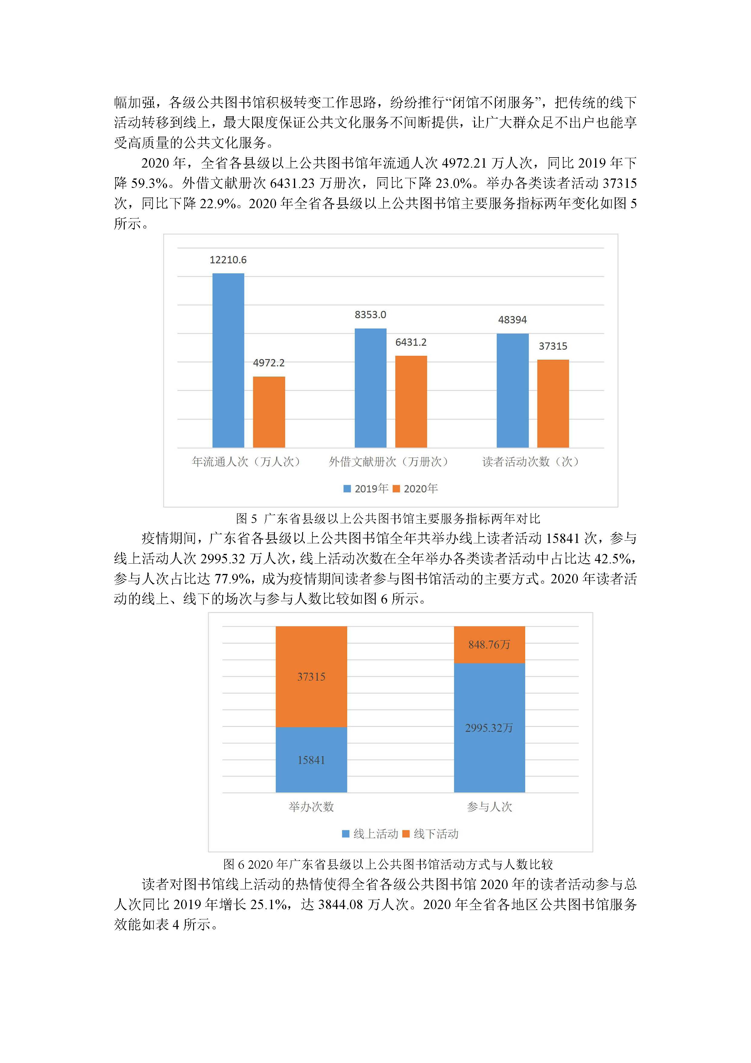 2020年广东省公共图书馆事业发展年度报告_页面_06.jpg