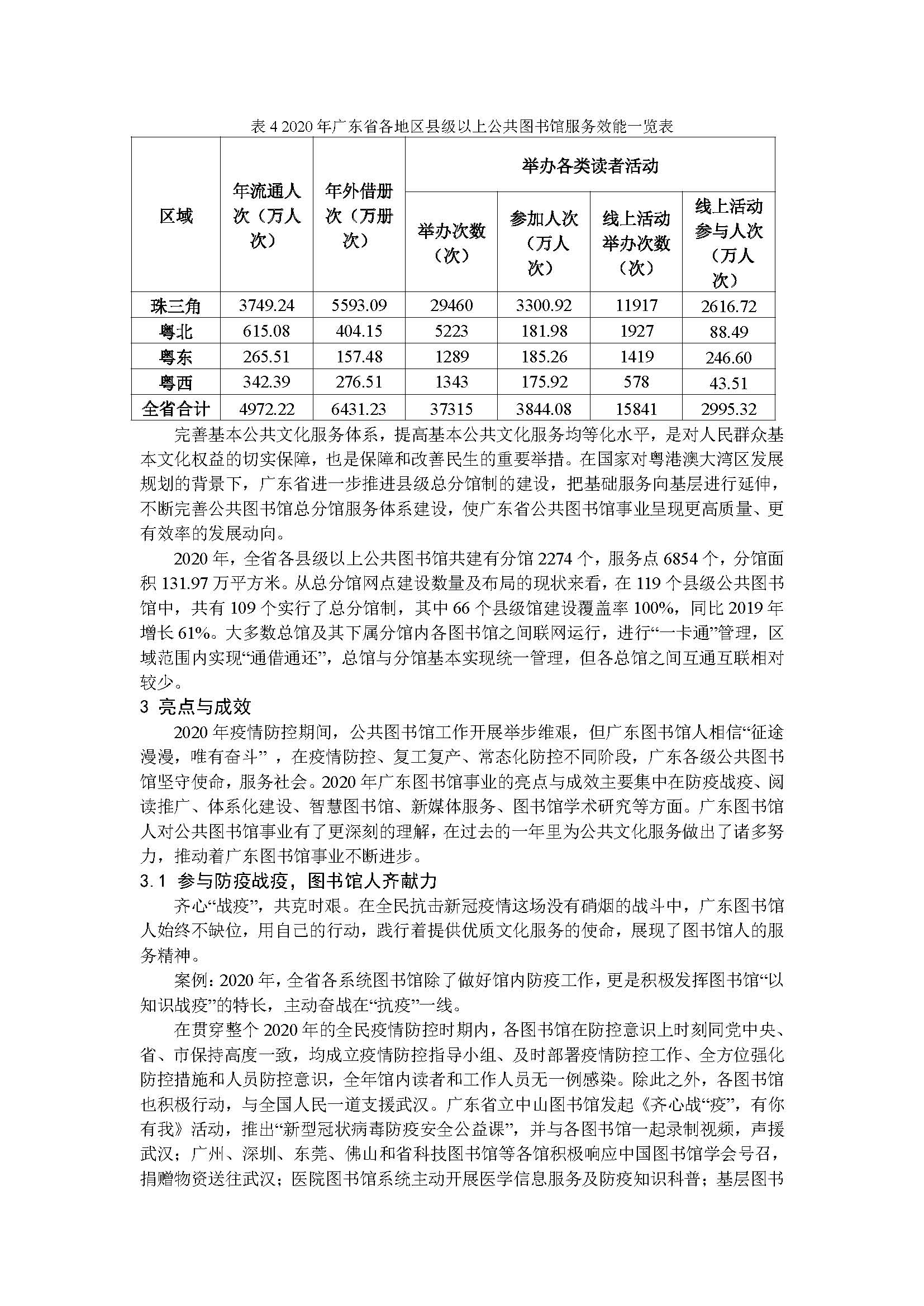 2020年广东省公共图书馆事业发展年度报告_页面_07.jpg
