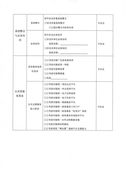 附件1 项目立项申请表-省文化和旅游厅文旅监管标准化服务（2022年）项目2.0_页面_3.jpg