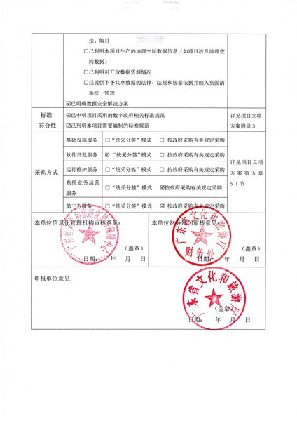 附件1 项目立项申请表-省文化和旅游厅文旅监管标准化服务（2022年）项目2.0_页面_5.jpg