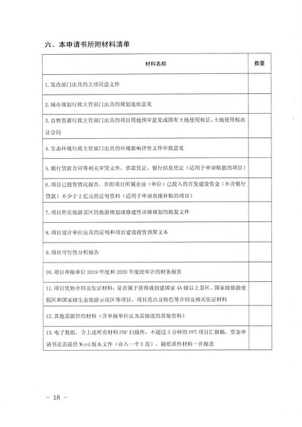 2-1 省文化和旅游厅关于做好2022年广东省高端旅游项目发展专项资金项目储备入库工作的通知_页面_18.jpg