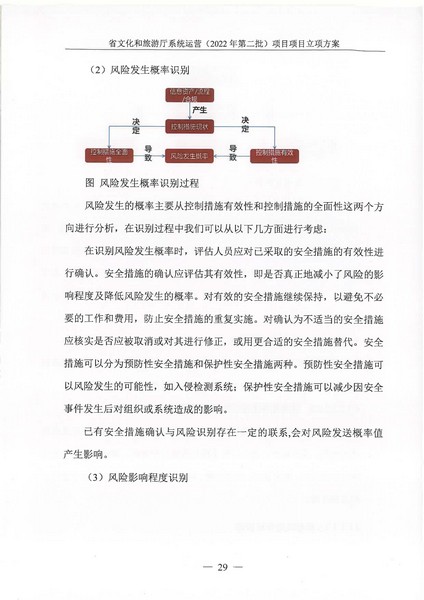 省文化和旅游厅系统运营（2022 年第二批） 项目立项方案（备案版）_页面_33.jpg