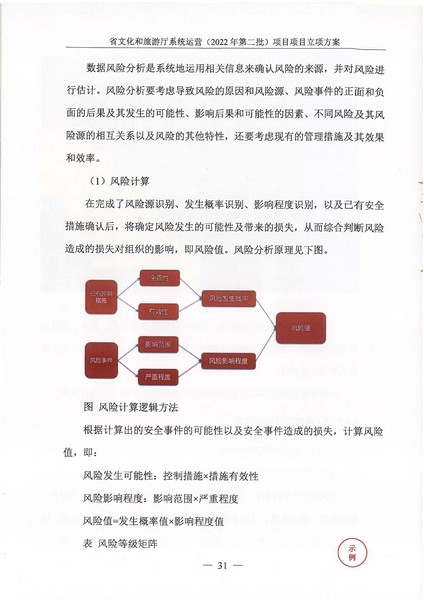 省文化和旅游厅系统运营（2022 年第二批） 项目立项方案（备案版）_页面_35.jpg