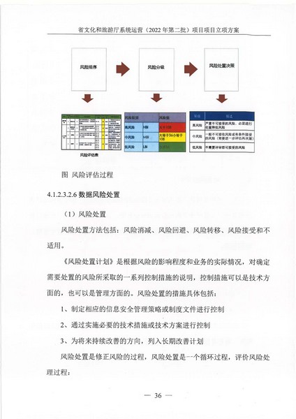 省文化和旅游厅系统运营（2022 年第二批） 项目立项方案（备案版）_页面_40.jpg