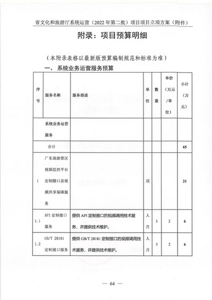 省文化和旅游厅系统运营（2022 年第二批） 项目立项方案（备案版）_页面_68.jpg