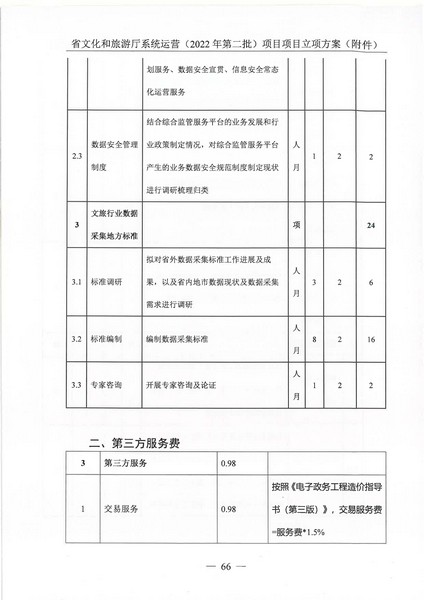 省文化和旅游厅系统运营（2022 年第二批） 项目立项方案（备案版）_页面_70.jpg