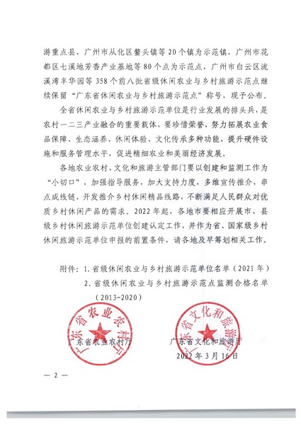 220324162432826400_关于公布2021年度省级休闲农业与乡村旅游示范单位和前八批示范点监测合作名单的通知_页面_02.jpg