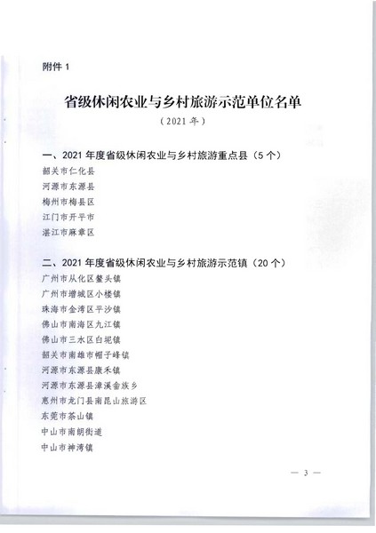 220324162432826400_关于公布2021年度省级休闲农业与乡村旅游示范单位和前八批示范点监测合作名单的通知_页面_03.jpg