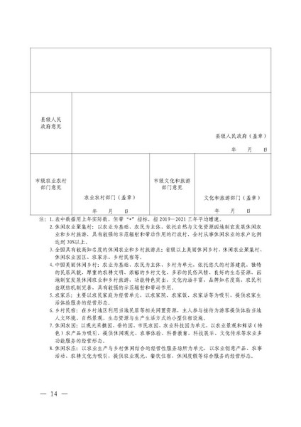 221117103646497060_广东省农业农村厅 广东省文化和旅游厅关于开展省级休闲农业与乡村旅游示范单位认定工作的通知_页面_14.jpg