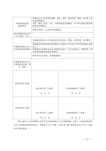 221117103646497060_广东省农业农村厅 广东省文化和旅游厅关于开展省级休闲农业与乡村旅游示范单位认定工作的通知_页面_17.jpg