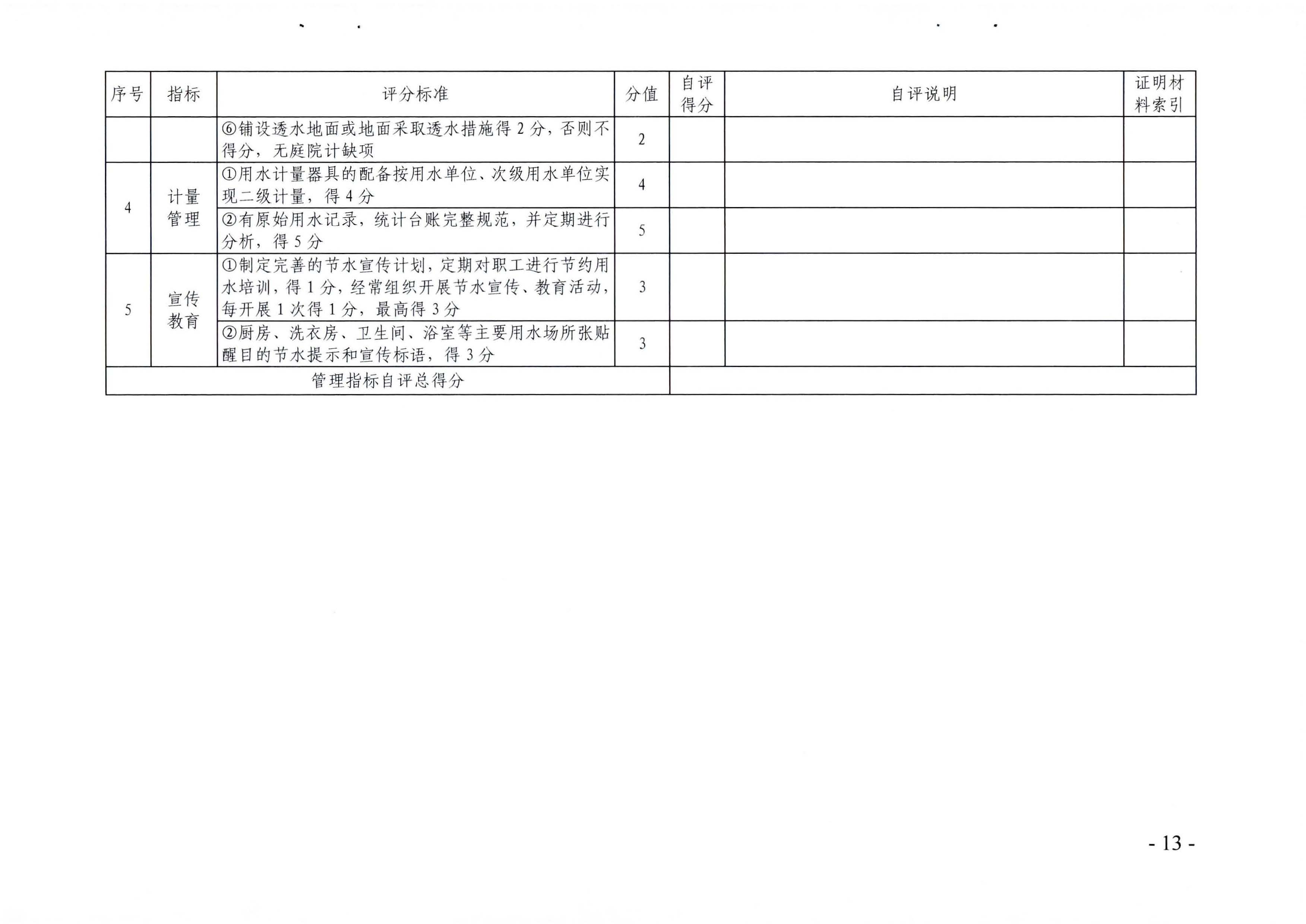 关于展开2022年度广东省节水标杆星级饭店遴选工作的通知_页面_13.jpg