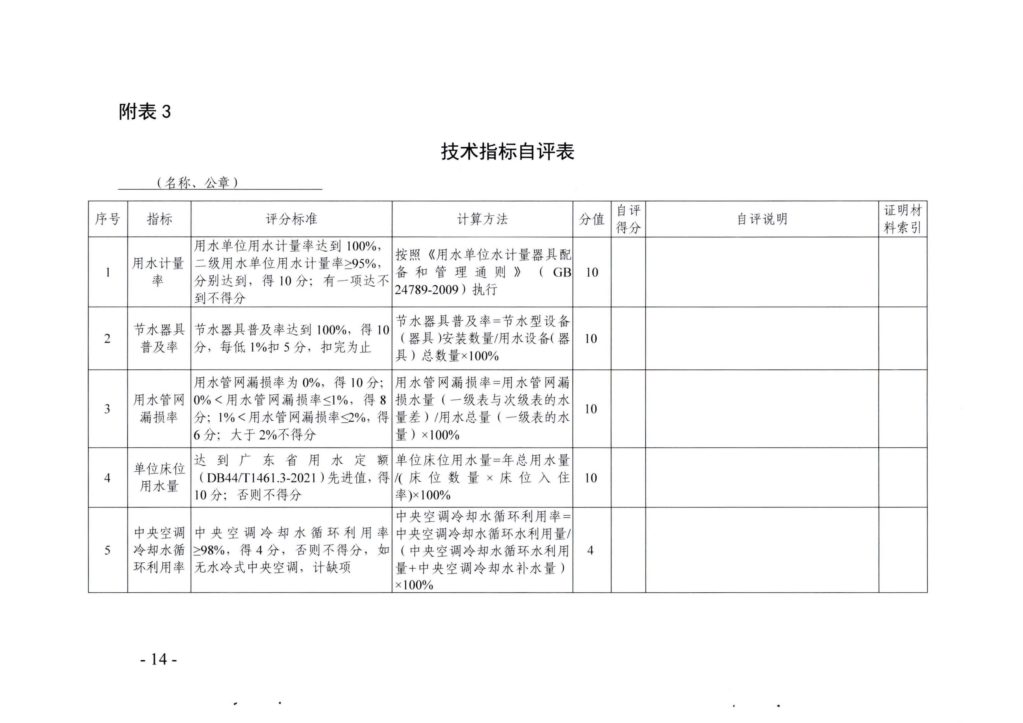 关于展开2022年度广东省节水标杆星级饭店遴选工作的通知_页面_14.jpg