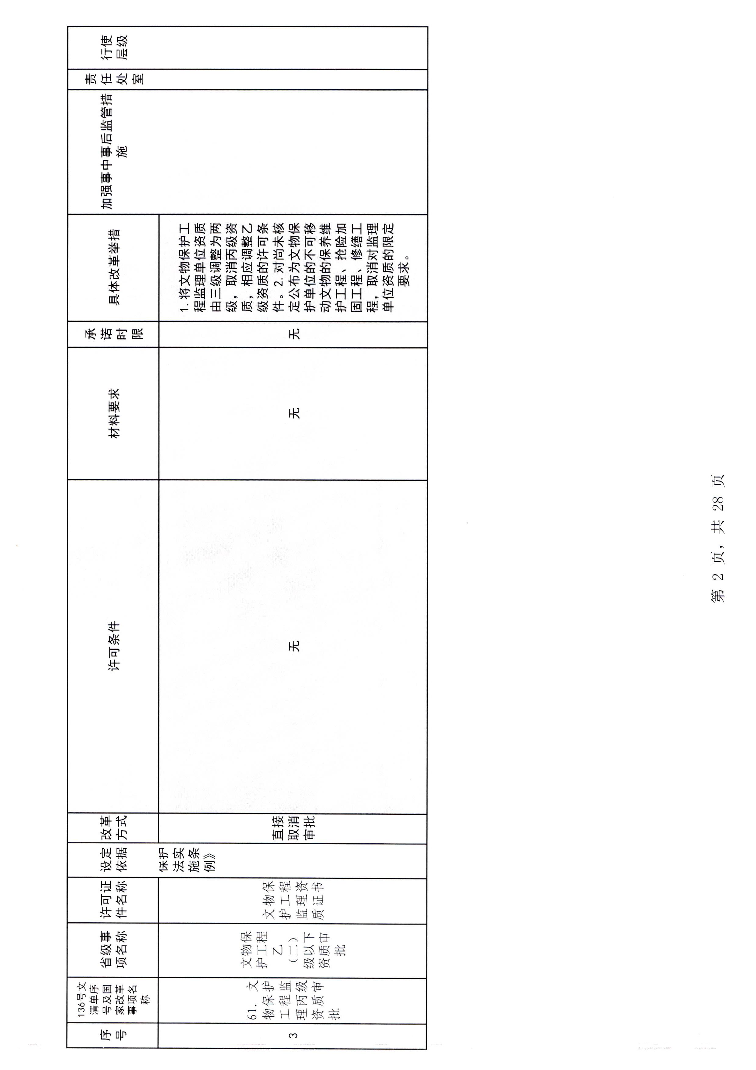 广东省文化和旅游厅关于报送文化和旅游市场重点监管对象名录的通知_页面_3_页面_08.jpg