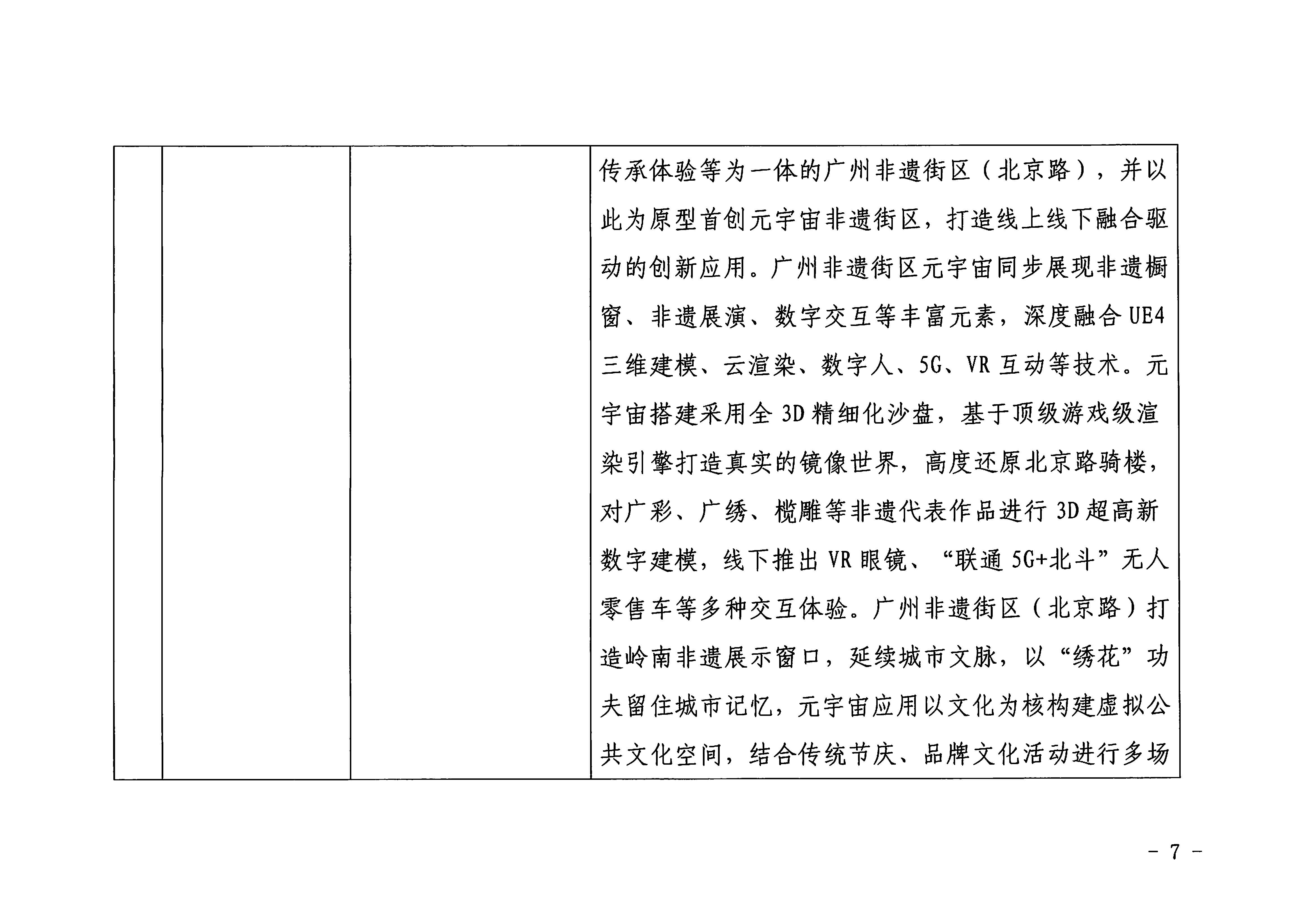 广东省文化和旅游厅 广东省工业和信息化厅 关于印发2022年文化和旅游领域数字化应用典型案例的通知_页面_07.jpg