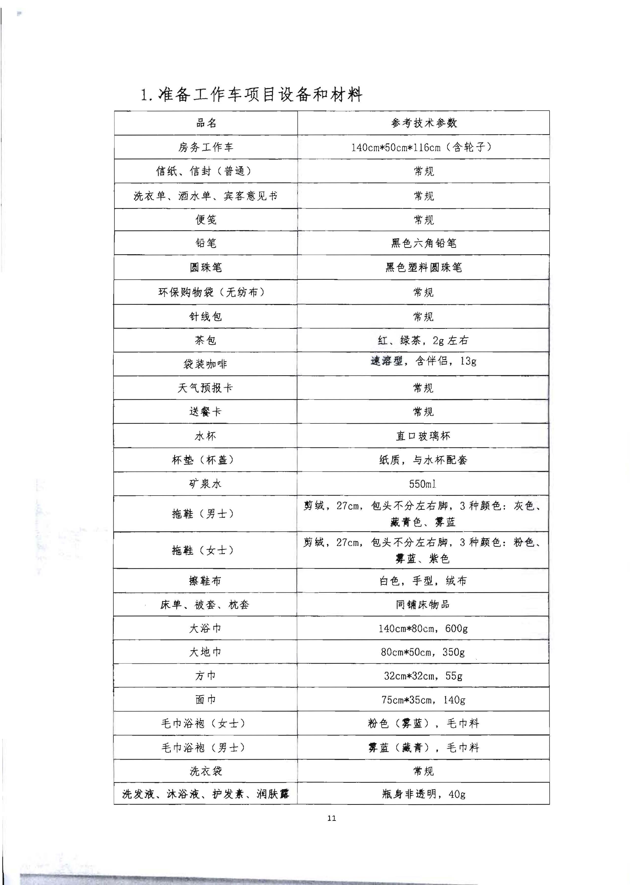 220602173838564980_广东省文化和旅游厅 广东省总工会 共青团广东省委员会 广东省妇女联合会关于举办2022年全省星级饭店从业人员服务技能竞赛活动的通知_页面_24.jpg