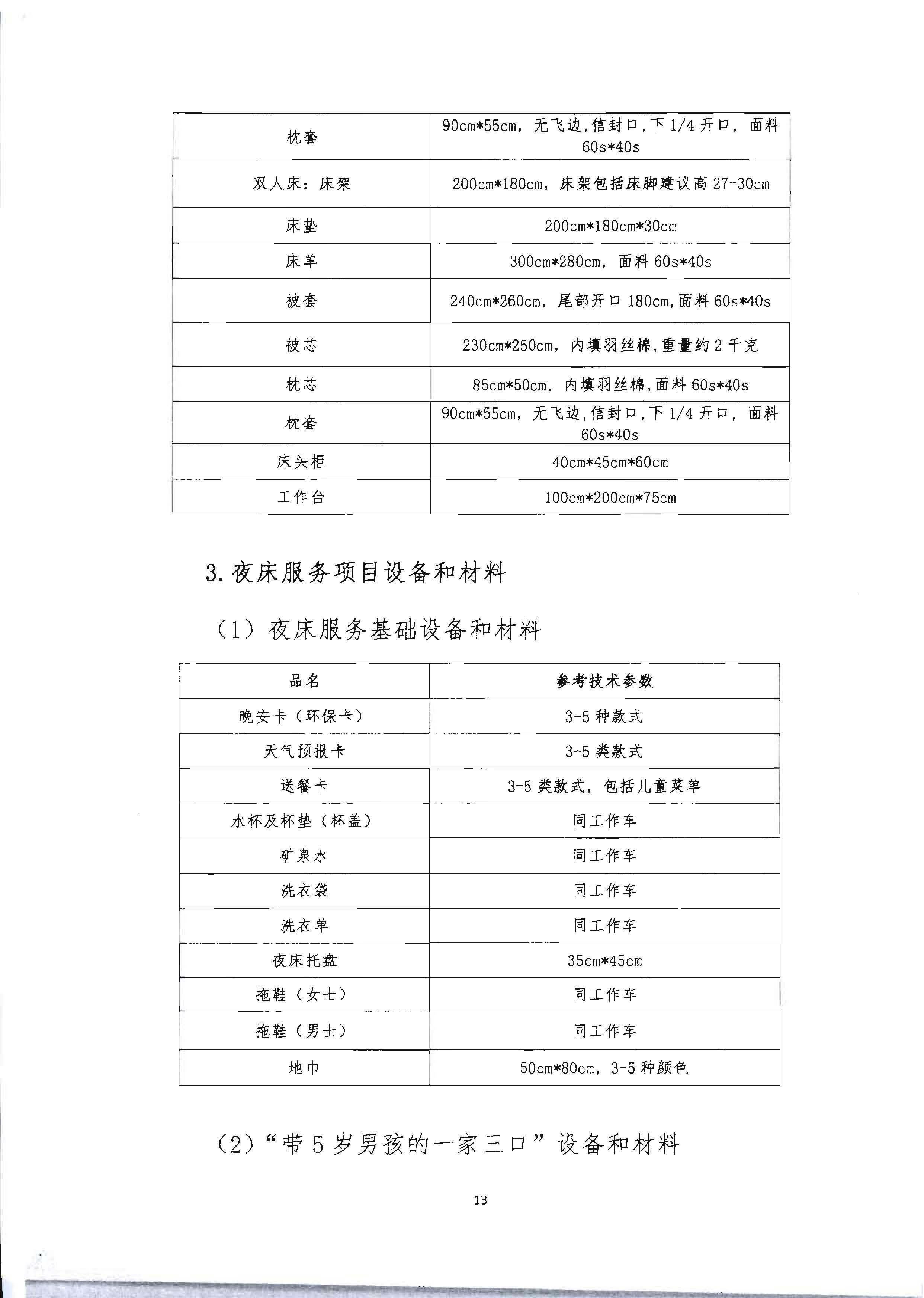 220602173838564980_广东省文化和旅游厅 广东省总工会 共青团广东省委员会 广东省妇女联合会关于举办2022年全省星级饭店从业人员服务技能竞赛活动的通知_页面_26.jpg