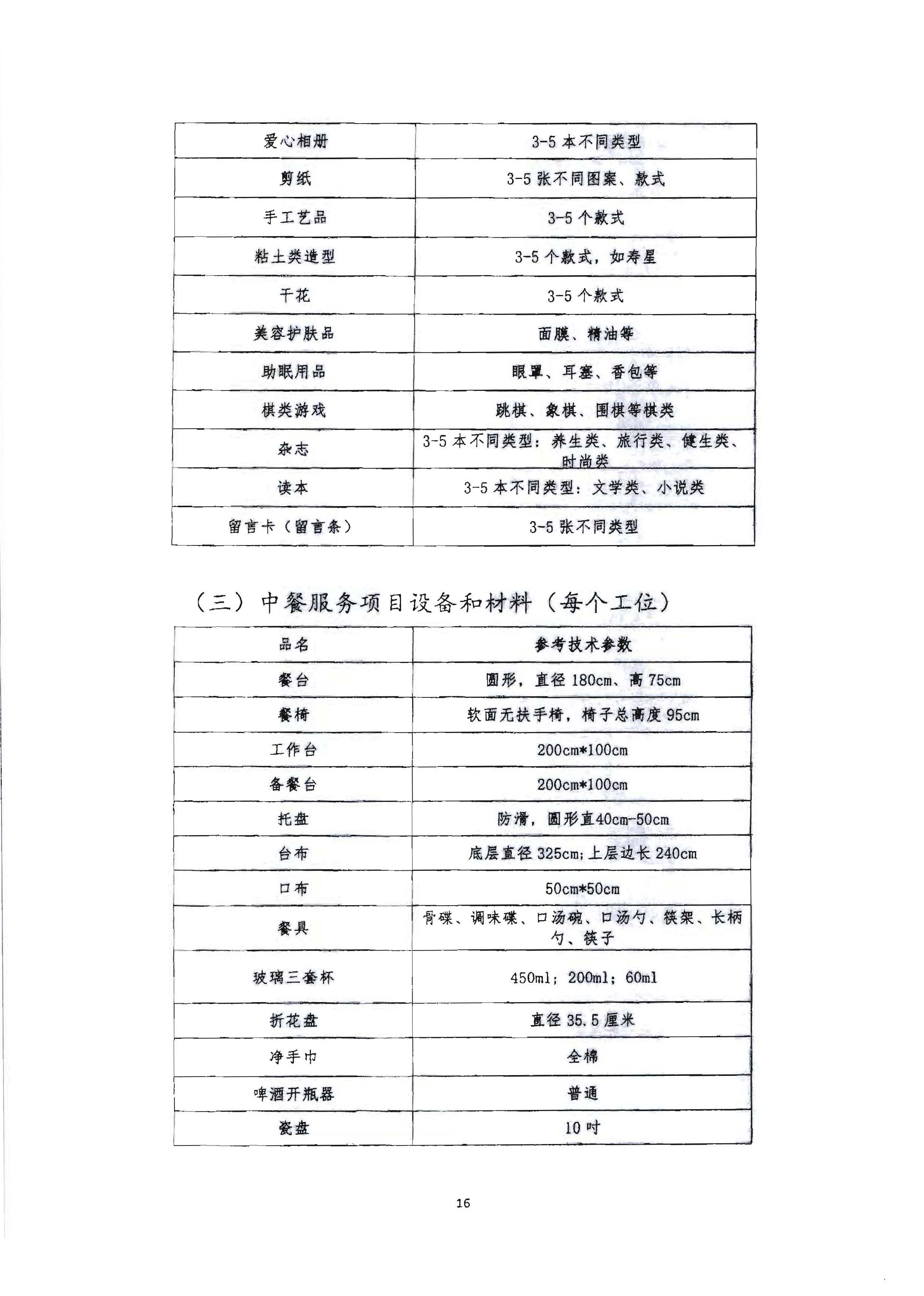 220602173838564980_广东省文化和旅游厅 广东省总工会 共青团广东省委员会 广东省妇女联合会关于举办2022年全省星级饭店从业人员服务技能竞赛活动的通知_页面_29.jpg