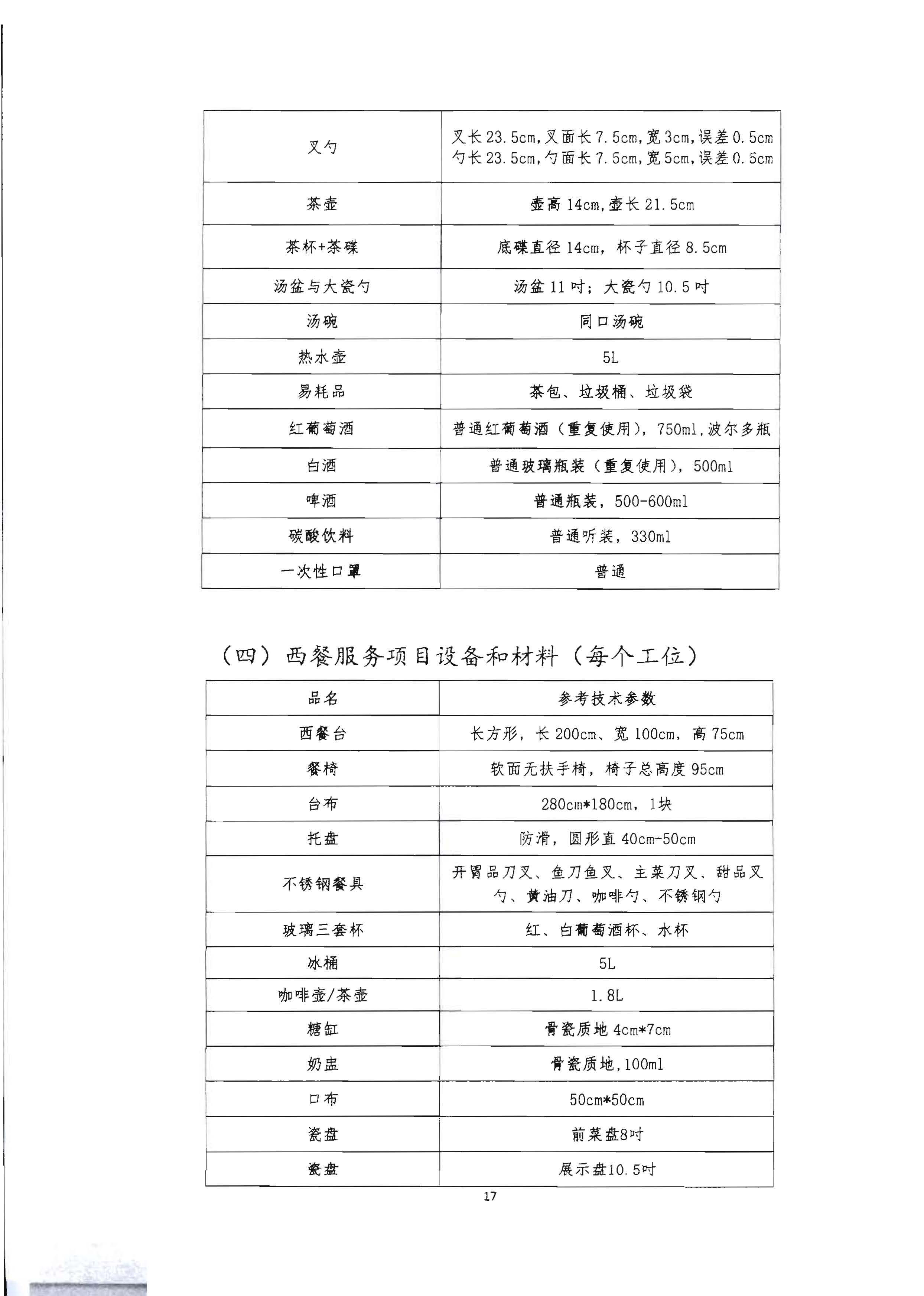 220602173838564980_广东省文化和旅游厅 广东省总工会 共青团广东省委员会 广东省妇女联合会关于举办2022年全省星级饭店从业人员服务技能竞赛活动的通知_页面_30.jpg