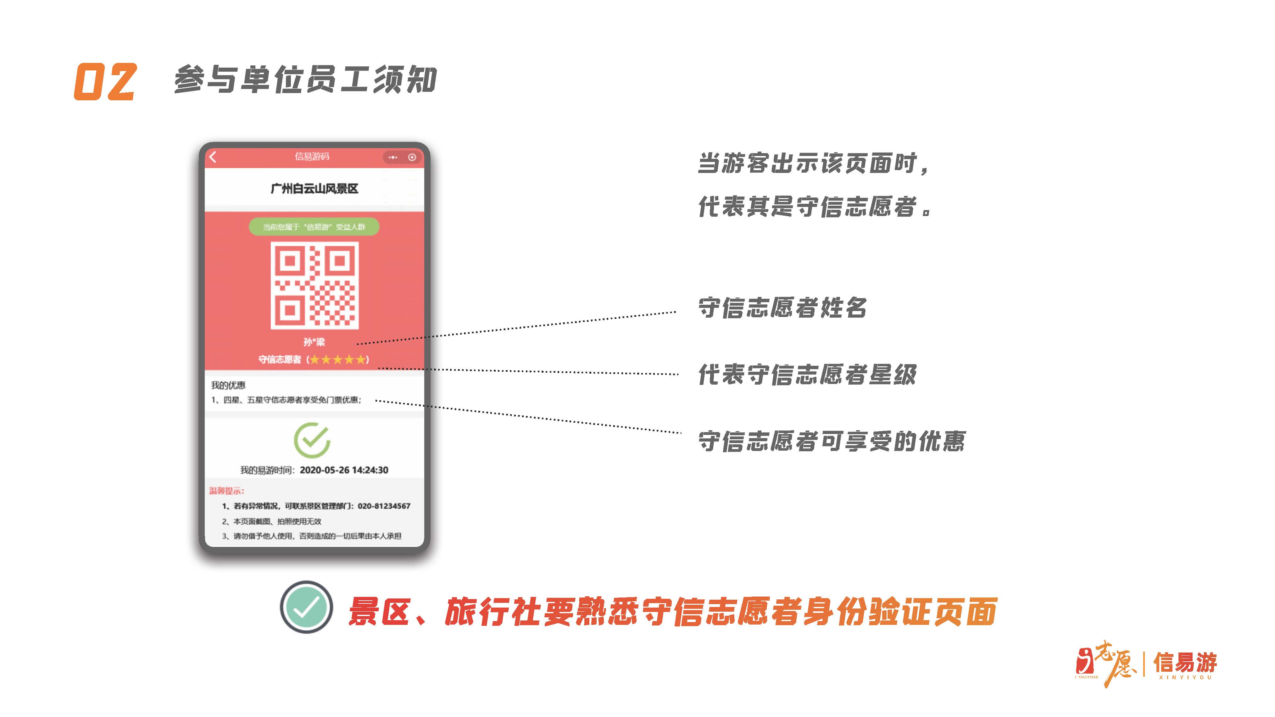 关于开展广东省志愿者守信联合激励“信易游”活动的通知(团粤联发[2020]31号)_页面_28.jpg