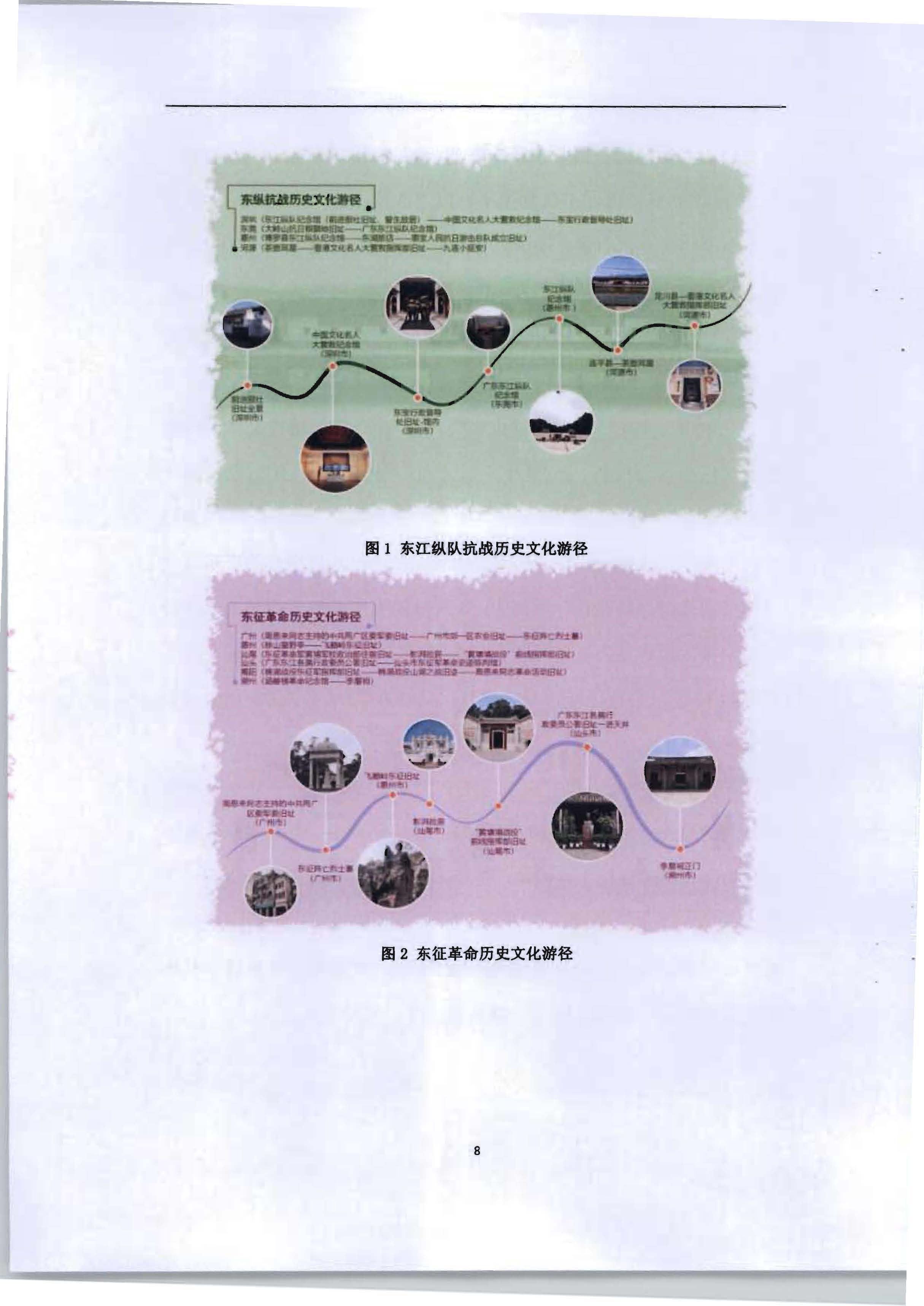 5.《广东红色文化与文旅产业融合繁荣的新思路新技术新方法研究》课题结题申请书_页面_12.jpg