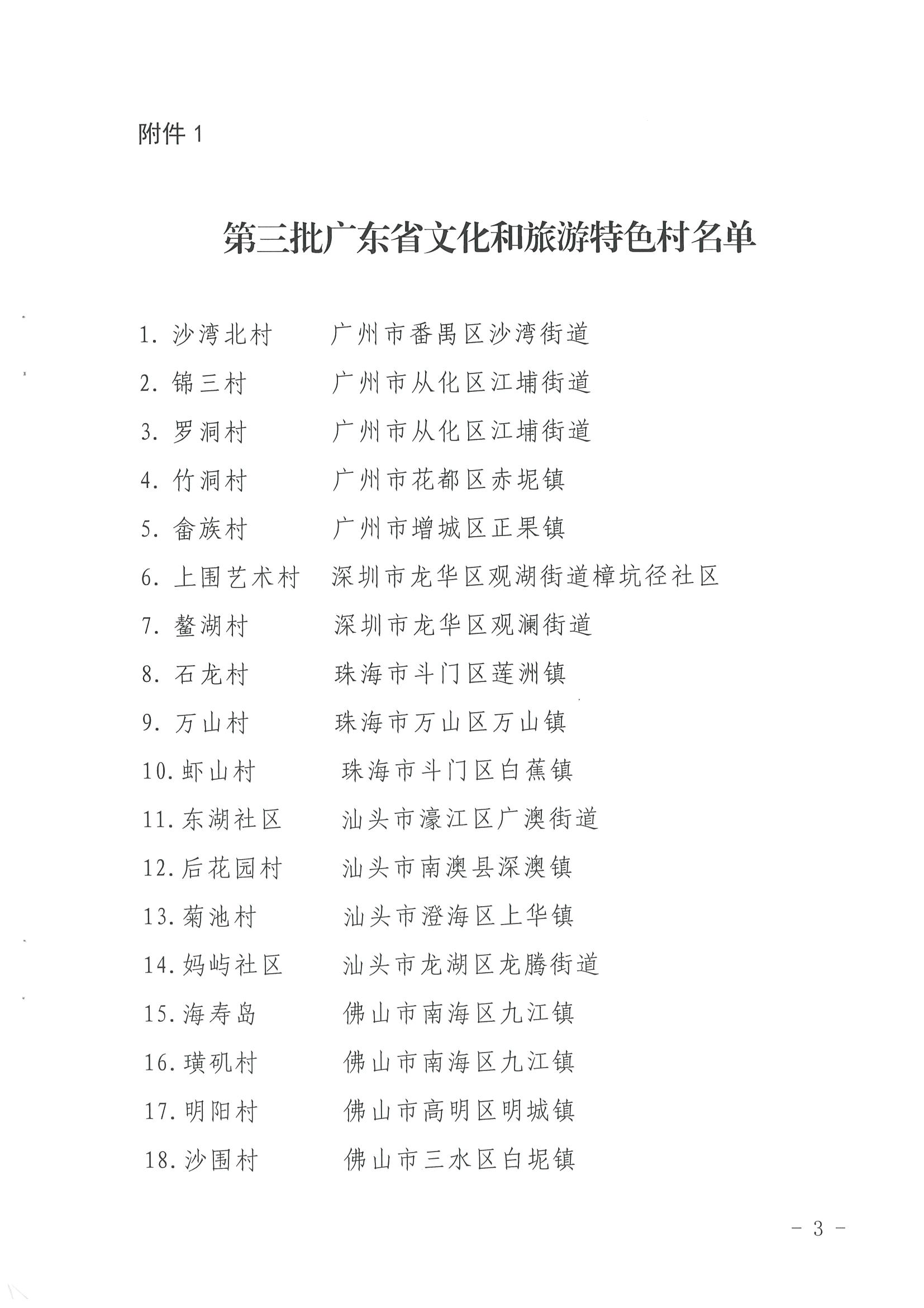 《广东省文化和旅游厅关于公布第三批广东省文化和旅游特色村、乡村旅游精品线路名单的通知》（粤文旅资〔2022〕5号）_页面_03.jpg