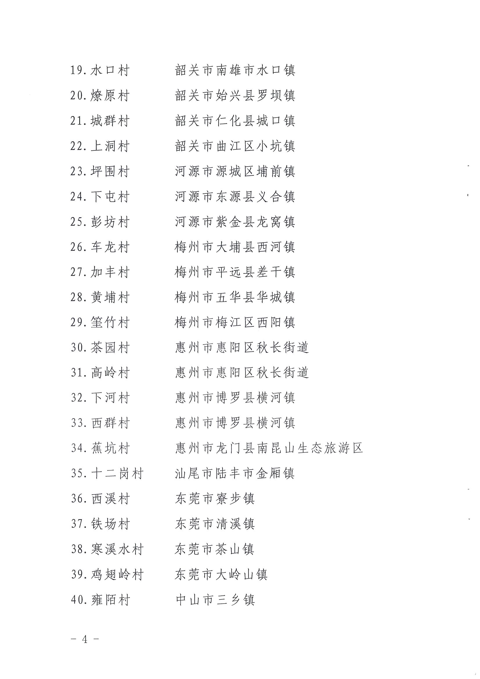 《广东省文化和旅游厅关于公布第三批广东省文化和旅游特色村、乡村旅游精品线路名单的通知》（粤文旅资〔2022〕5号）_页面_04.jpg