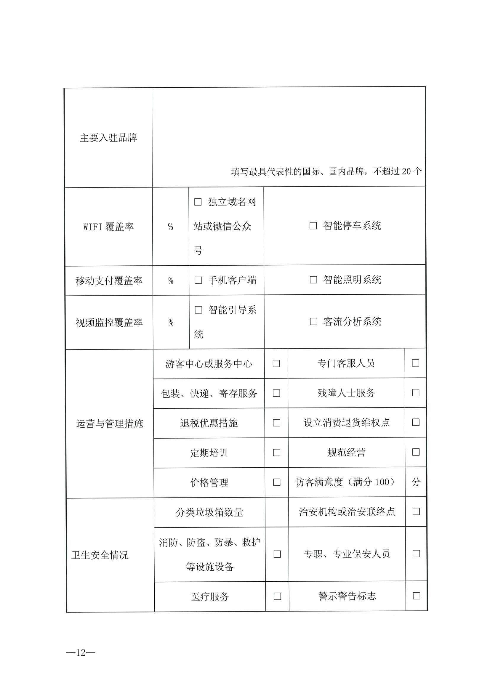 221026114806284500_广东省文化和旅游厅转发文化和旅游部办公厅关于开展第二批国家旅游休闲街区认定工作的通知_页面_16.jpg