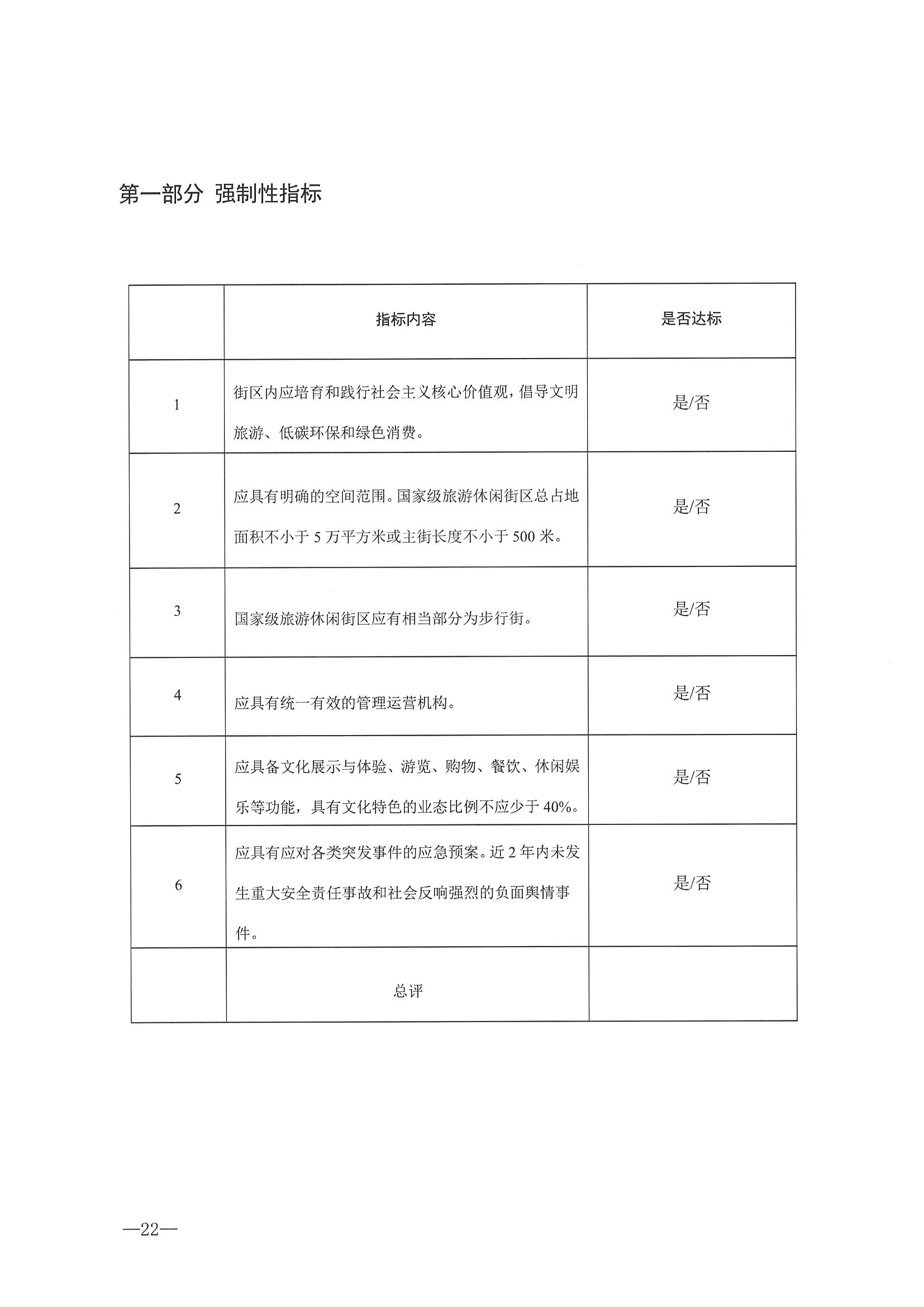 221026114806284500_广东省文化和旅游厅转发文化和旅游部办公厅关于开展第二批国家旅游休闲街区认定工作的通知_页面_26.jpg