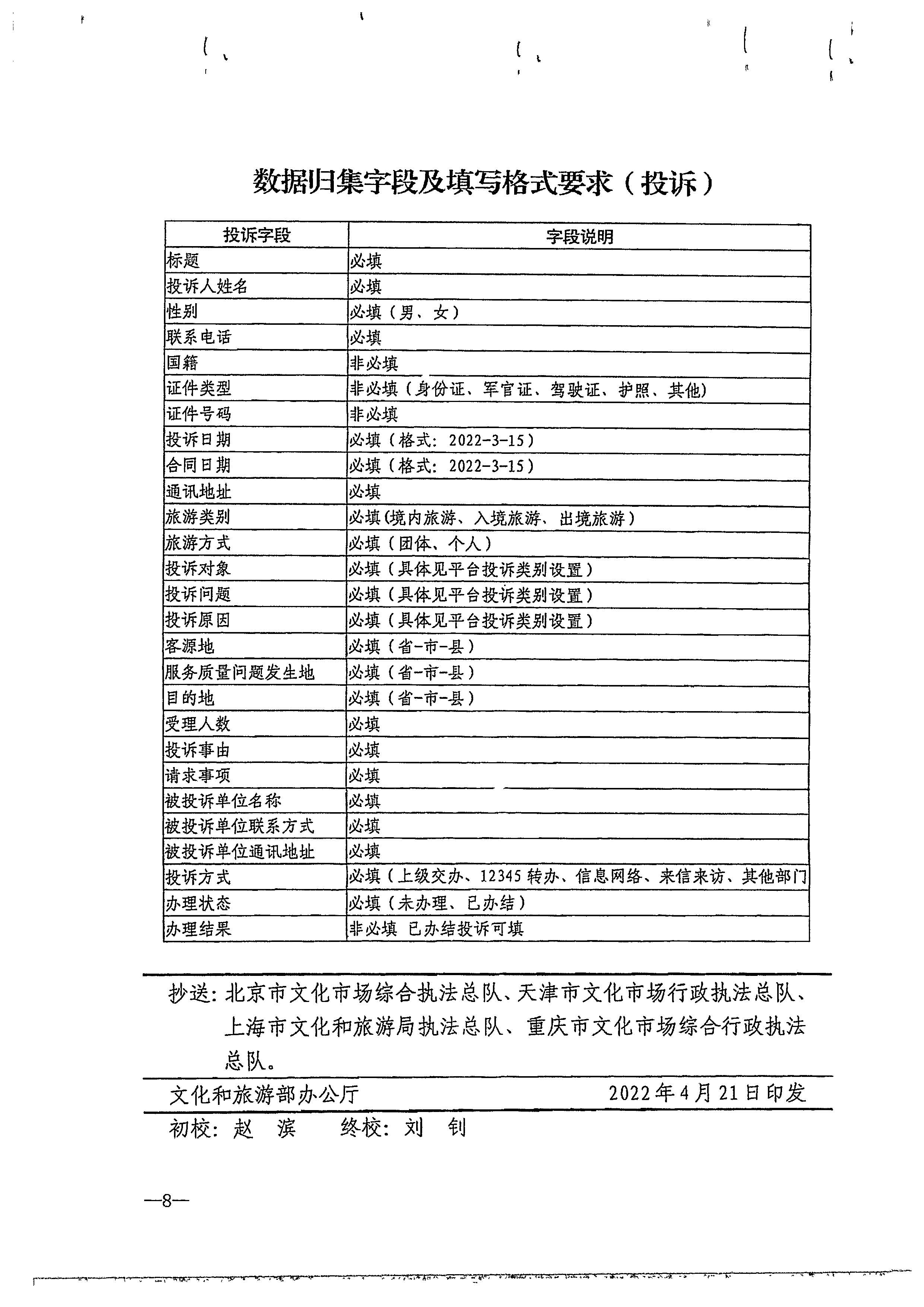 省文化和旅游厅关于做好文化和旅游市场举报投诉办理工作的通知_页面_10.jpg