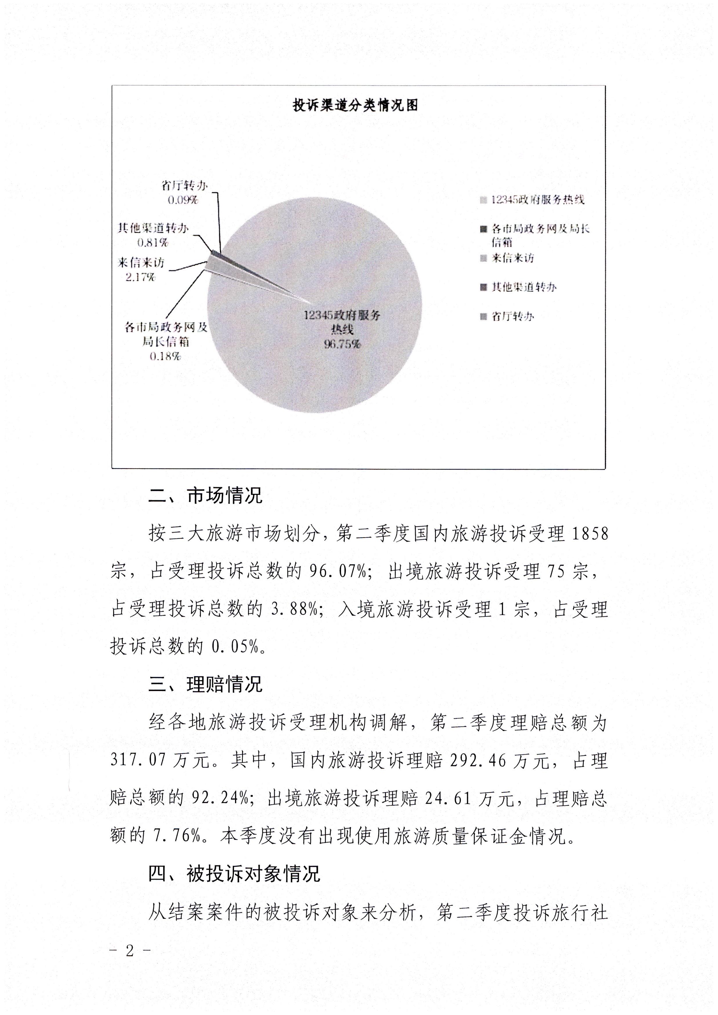 广东省文化和旅游 厅关于2022年第二季度旅游投诉情况的通报_页面_2.jpg