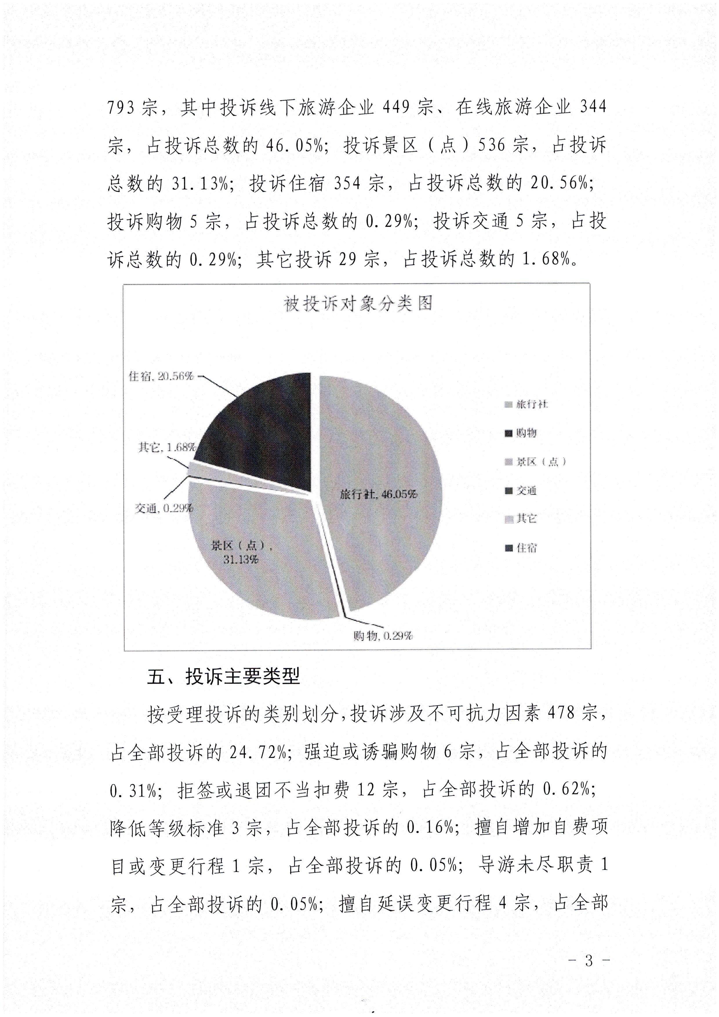 广东省文化和旅游 厅关于2022年第二季度旅游投诉情况的通报_页面_3.jpg