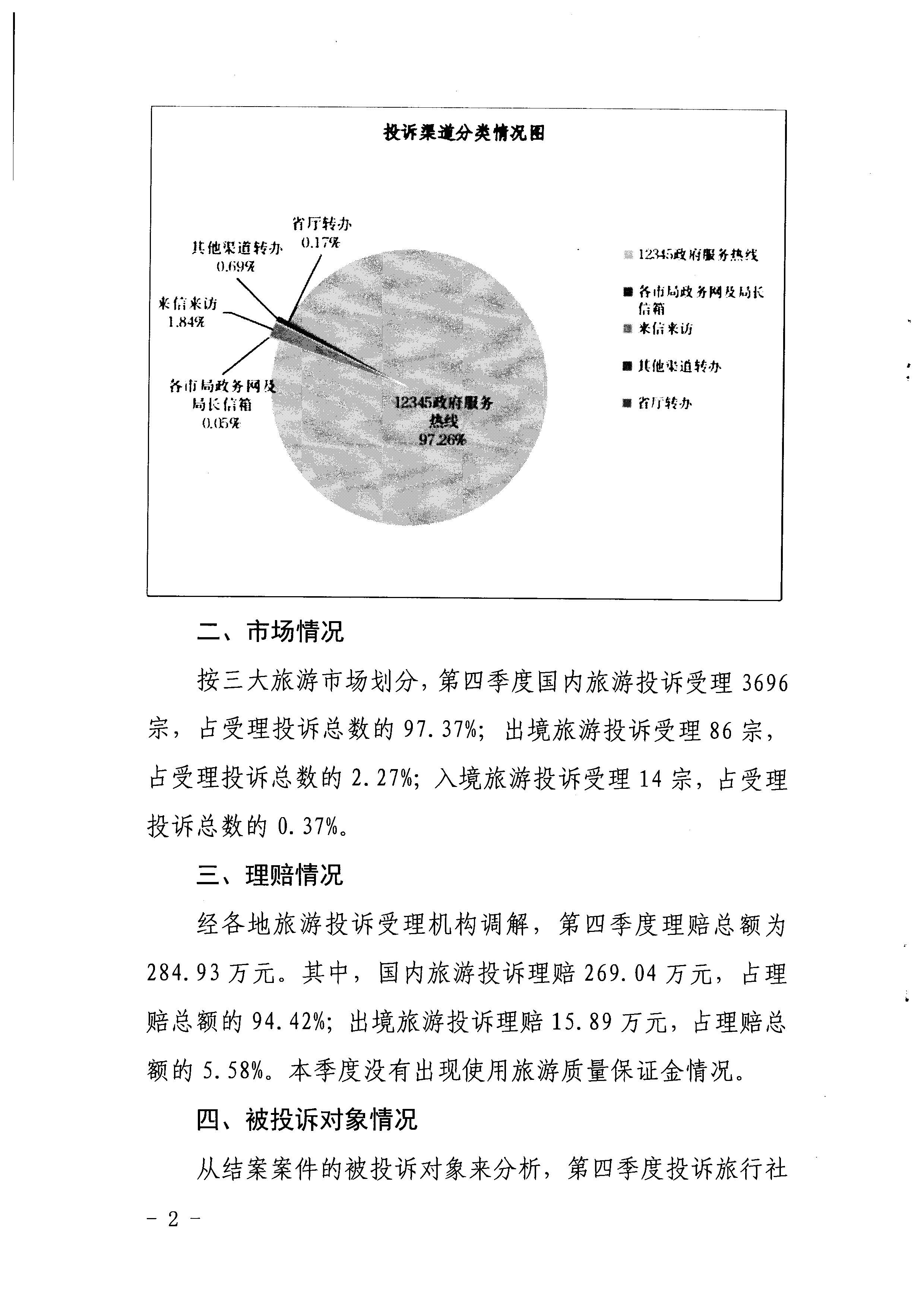 广东省文化和旅游厅关于2021年第四季度旅游投诉情况的通报_页面_2.jpg