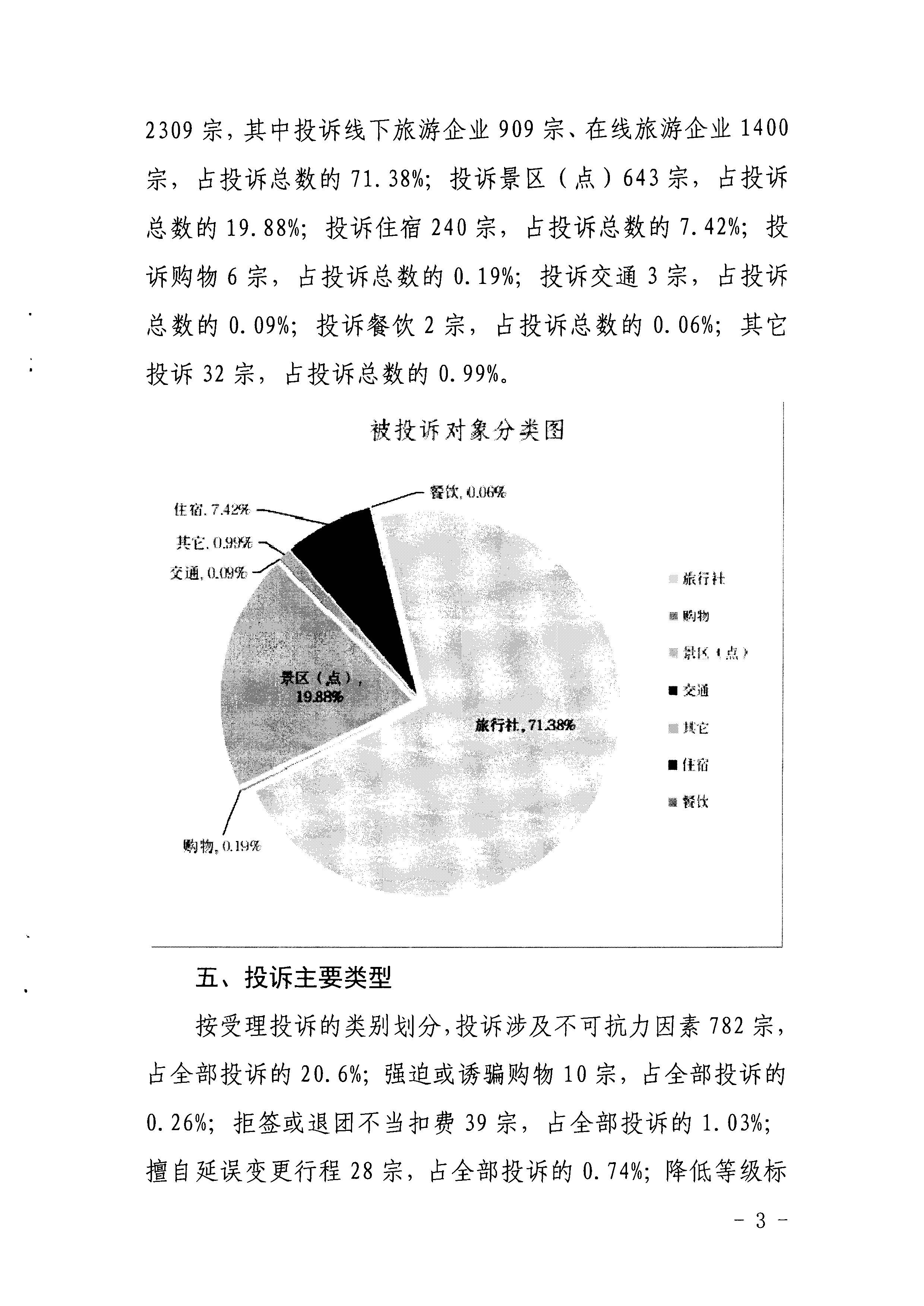 广东省文化和旅游厅关于2021年第四季度旅游投诉情况的通报_页面_3.jpg